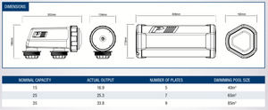 Chlorinator Spare Parts