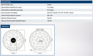 innoSphere Media Filter