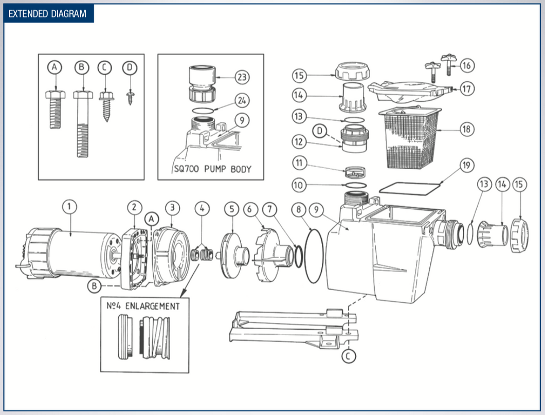 Quietline SQI / PM Series Pumps Spare Parts