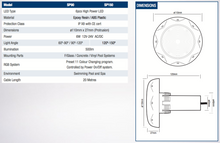 SP Compact LED Lighting Series
