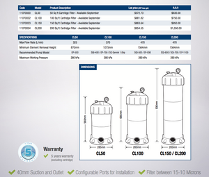 Poolrite C Series Cartridge Filters