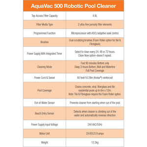 AquaVac 500 Robotic Cleaner